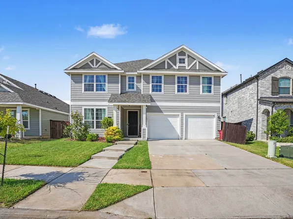 3219 Buffalo Creek Cir, Royse City, TX 75189