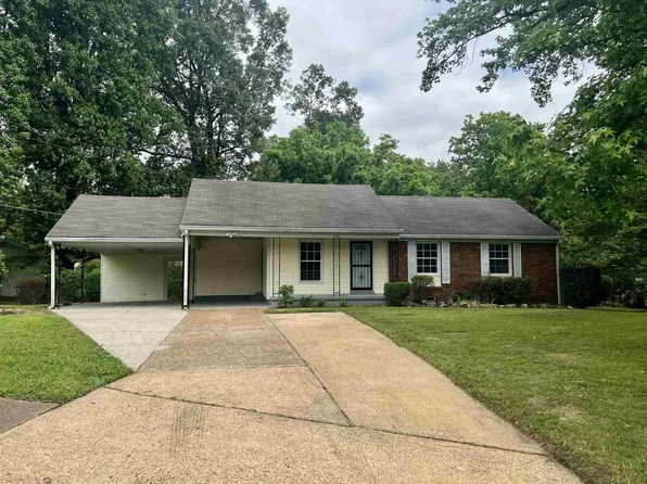 1560 Hester Rd, Memphis, TN 38116