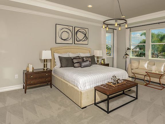 Model Owner's Suite