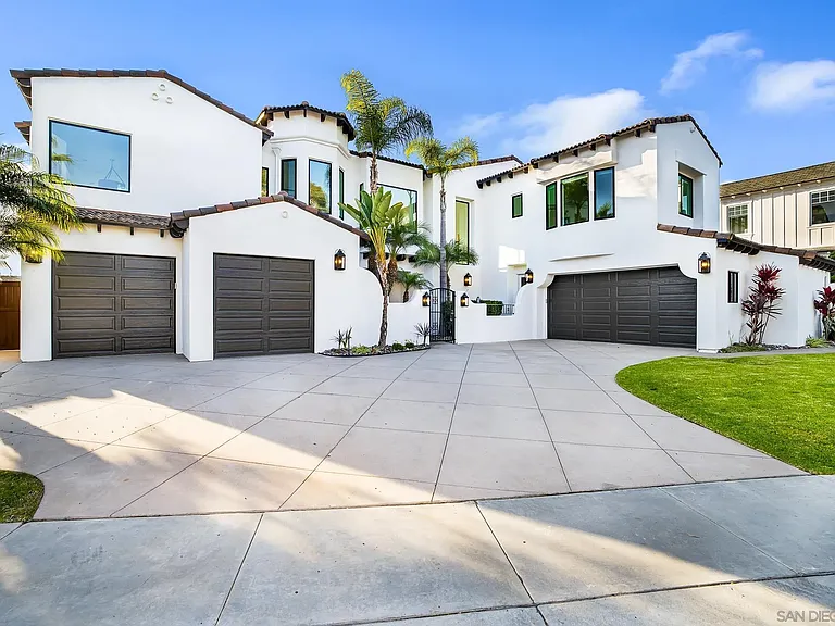 1070 Coronado Ave — Photo 1