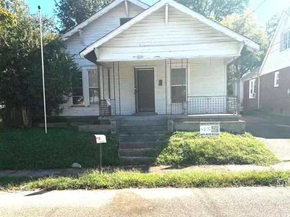 510 Preston St, Jackson, TN 38301