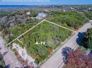 2039 Juniper Ridge Rd, Cedar Hill, TX 75104