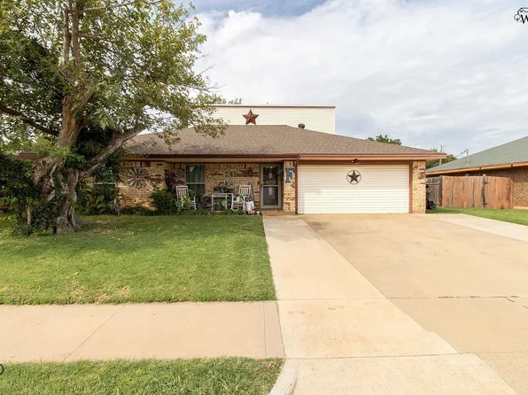 1402 Longview St, Wichita Falls, TX 76306