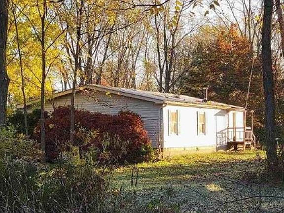Property Rear View