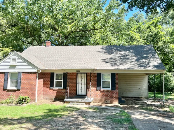2812 W Lake Shore Dr, Memphis, TN 38127