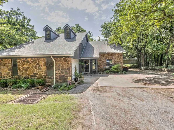 360 Blackjack Ln, Duncan, OK 73533