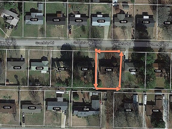 greenbrier lot- zestimate 