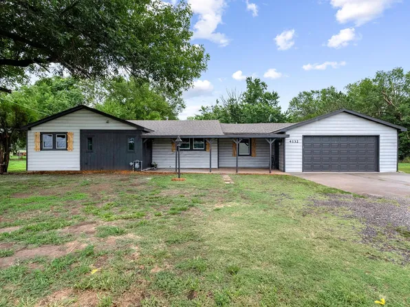 4132 S West St, Wichita, KS 67217