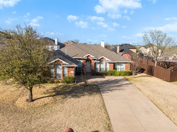 2609 Cantura Dr, Mesquite, TX 75181