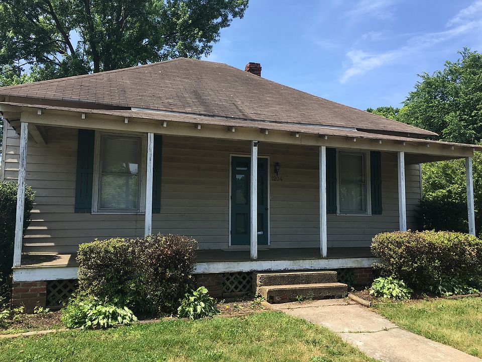 House View