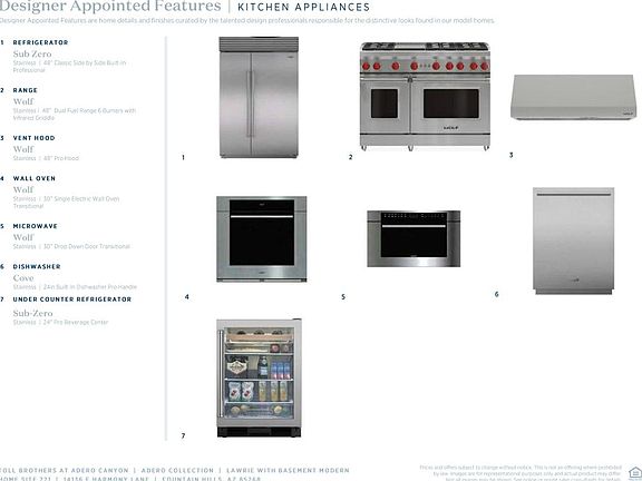 7th image of this home