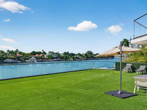 5500 Collins Avenue #302, Miami Beach, FL 33140