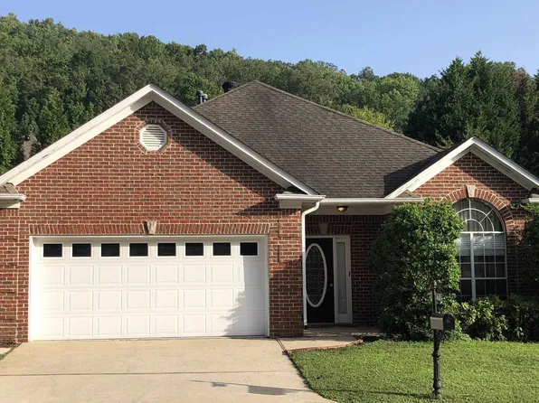 829 Castlemaine Ct, Birmingham, AL 35226