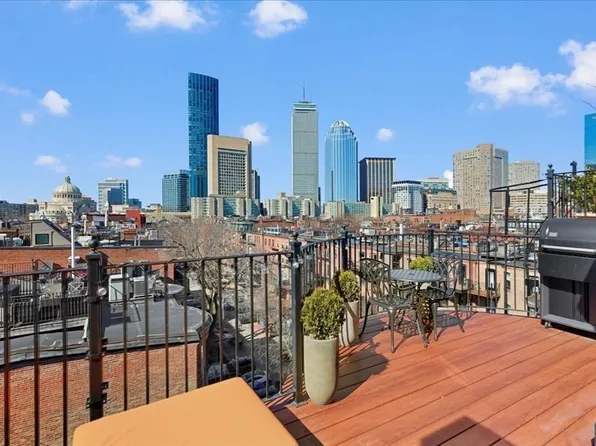 529 Columbus Ave #Penthouse 25, Boston, MA 02118