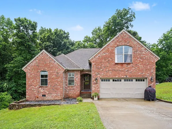 2016 Copper Kettle Cir, Pleasant View, TN 37146