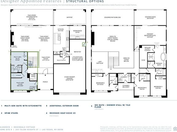 4th image of this home