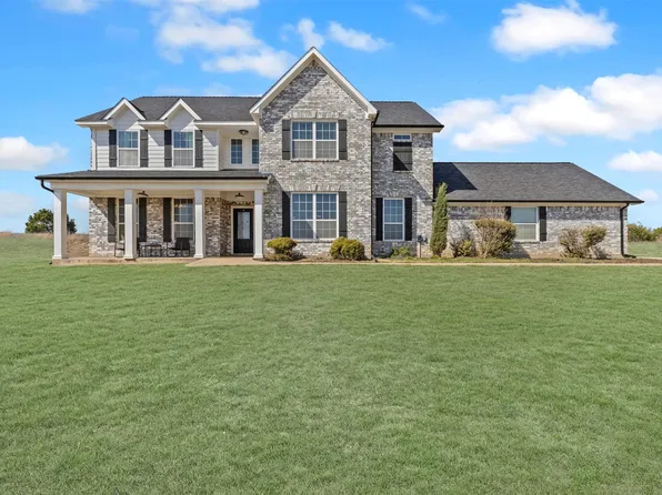 788 W Canyon Creek Ln, Weatherford, TX 76087