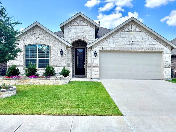 Home for Sale in McKinney TX
