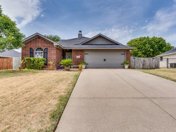 1309 Ridge Dr, Midlothian, TX 76065