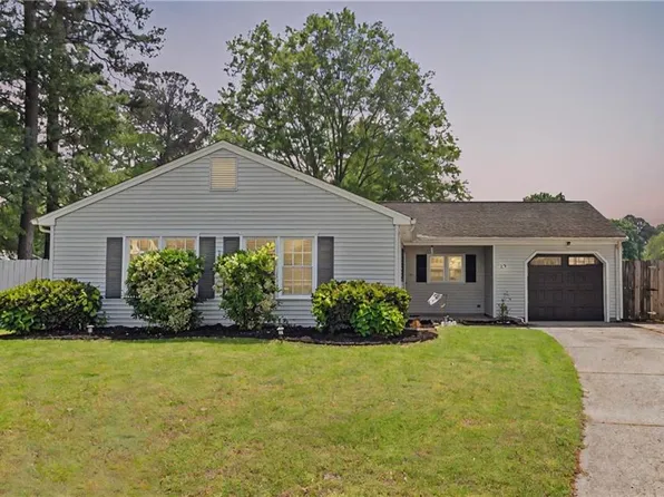 19 Lake Walk Xing, Hampton, VA 23666