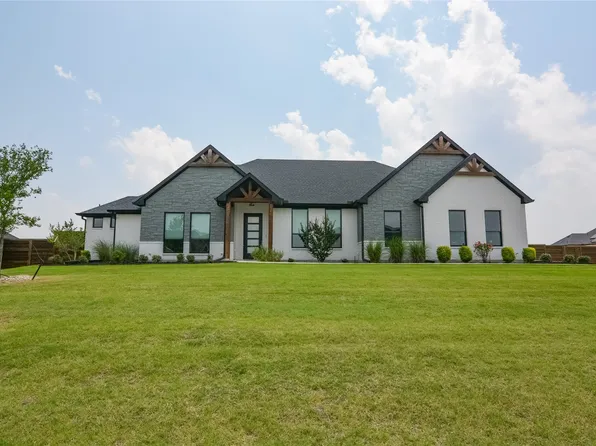 8040 Knapp Dr, Waxahachie, TX 75167