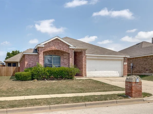 528 Cranbrook Dr, Fort Worth, TX 76131
