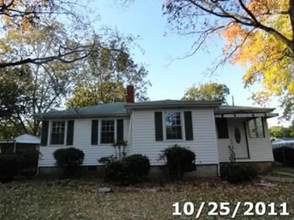 364 Midwood Ave, Birmingham, AL 35228