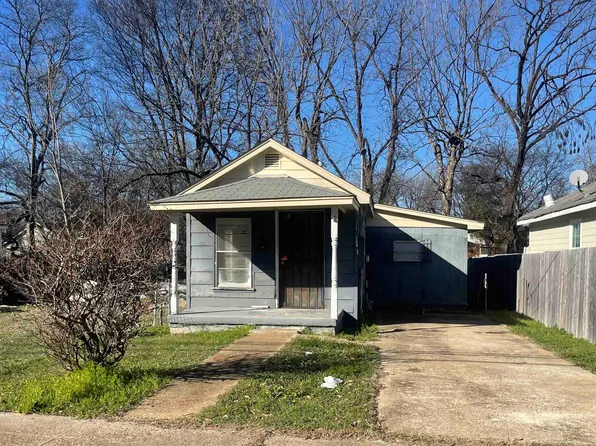 2496 Winnona Ave, Memphis, TN 38108