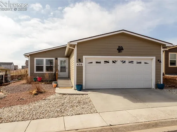 4216 Gray Fox Hts, Colorado Springs, CO 80922