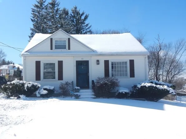 73 John St, Clinton, MA 01510