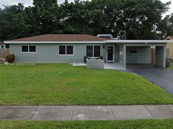 214 S 57th Ave #0