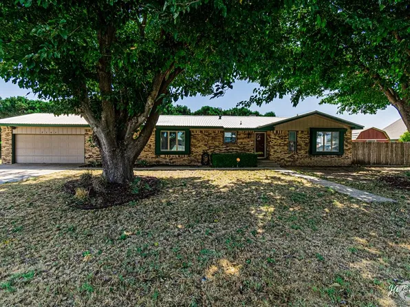 2107 S County Road 1086, Midland, TX 79706