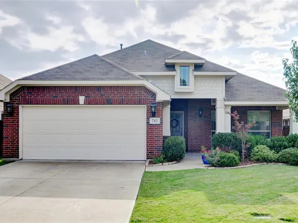 712 Cheryl St, Crowley, TX 76036