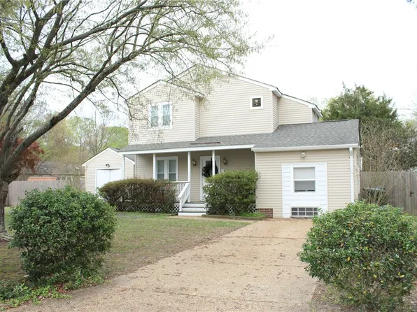 3 Lancelot Ct, Newport News, VA 23602