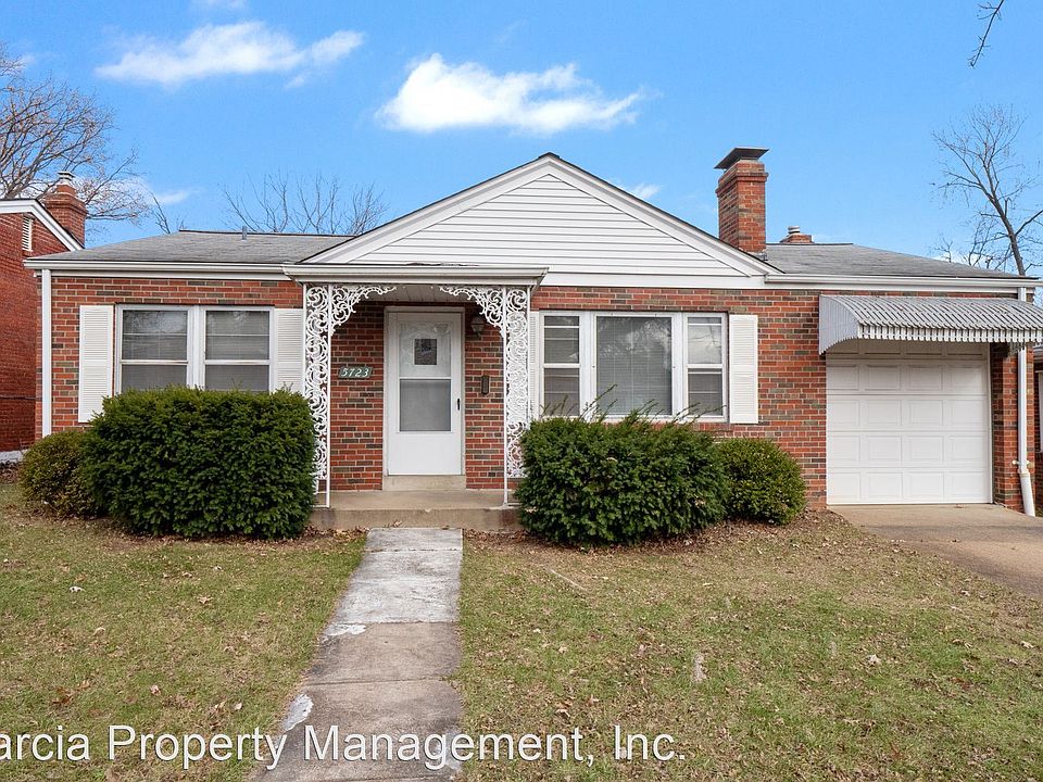 1st image of 5723 Sutherland Ave