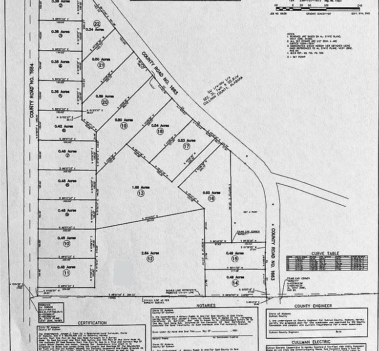 1st image of 405 County Road 1664