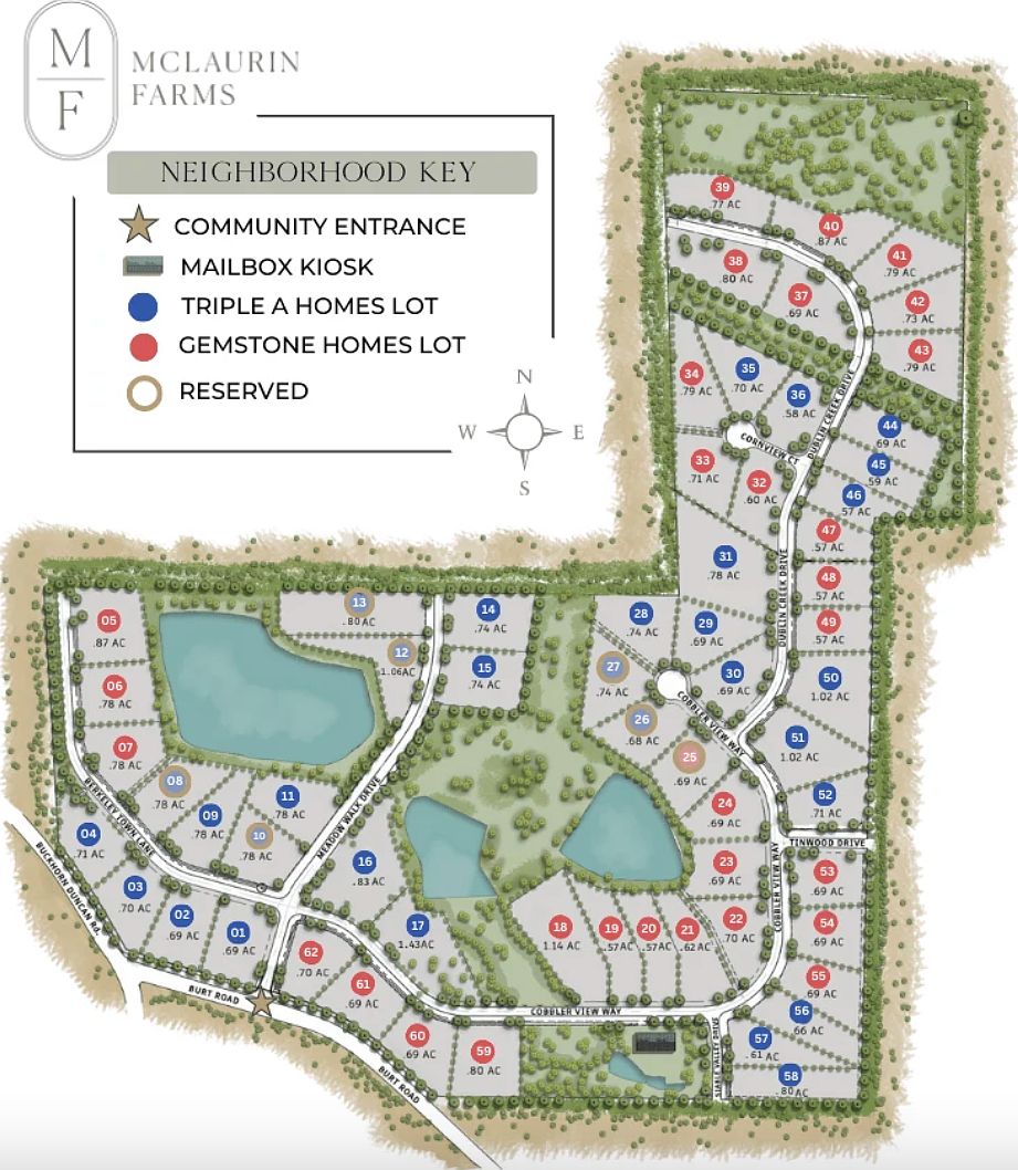 McLaurin Farms by Triple A Homes Inc. in Fuquay Varina NC Zillow