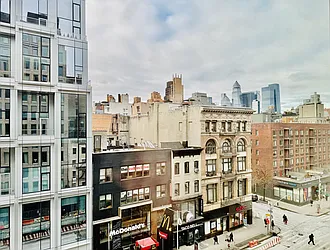 Rented by Gulia Wang, LREB