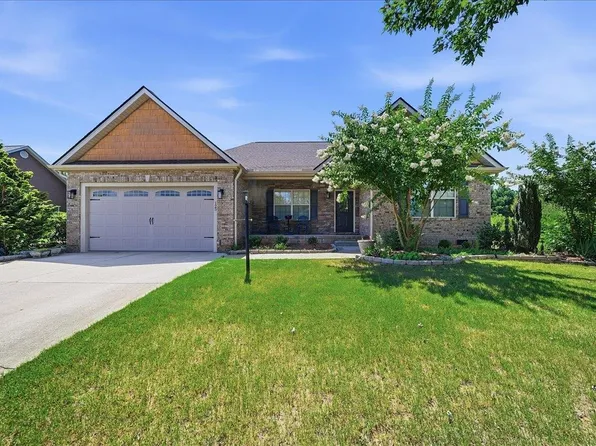125 Fox Farm Way, Greer, SC 29651