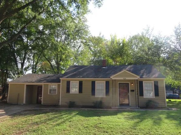 1104 Chatwood St, Memphis, TN 38122