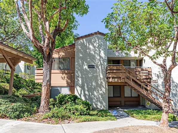 22820 Hilton Head Dr Unit 78, Diamond Bar, CA 91765
