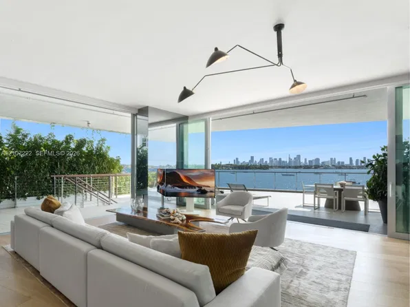 1300 Monad Ter #2F, Miami Beach, FL 33141