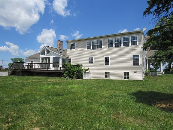 Property Rear View