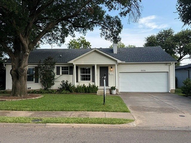 1st image of 5018 Wateka Dr