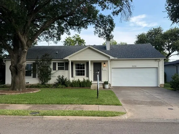 5018 Wateka Dr, Dallas, TX 75209