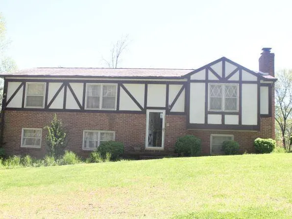 671 Vista View Ln, Ridgeway, VA 24148