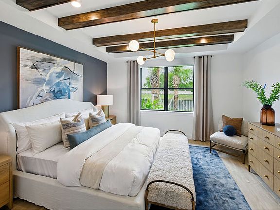 Model Representation