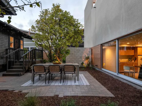 3760-66 Pershing Ave, San Diego, CA 92104
