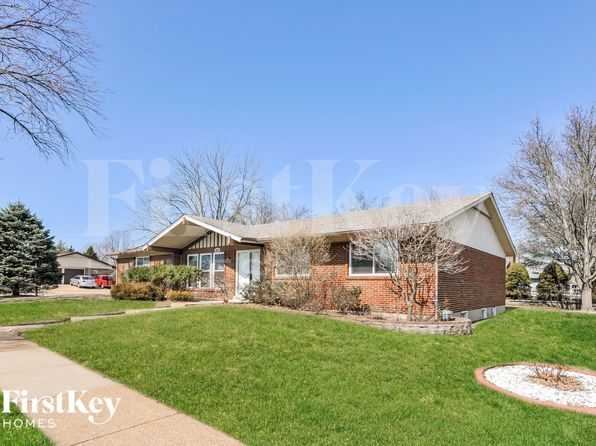2545 Cripple Creek Dr