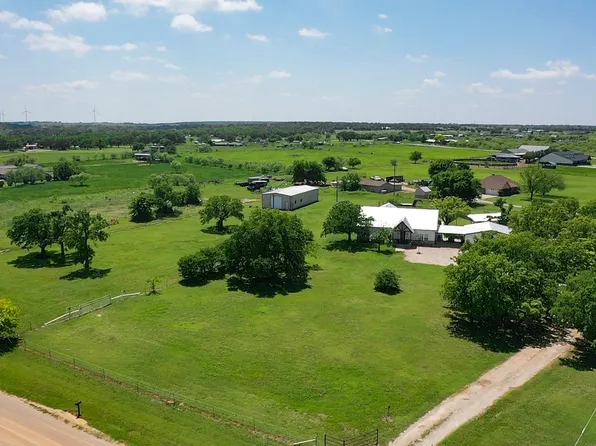 1201 Synterra Estates Loop, Jacksboro, TX 76458